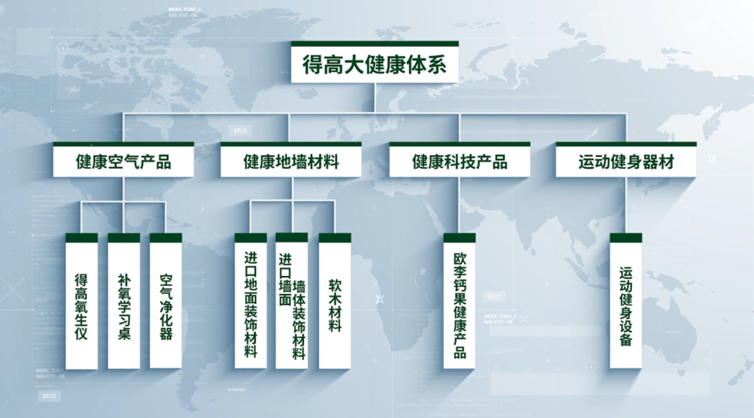 2024中國(guó)家居冠軍榜重磅發(fā)布，得高再獲“行業(yè)領(lǐng)軍品牌”獎(jiǎng)項(xiàng)